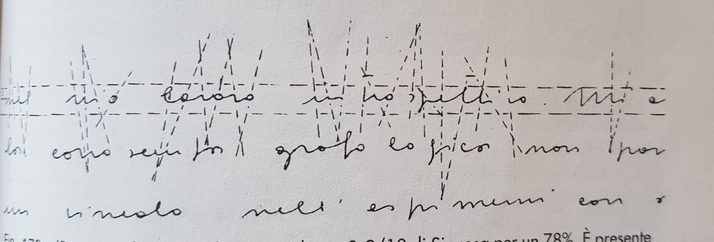 Grafologia morettiana: le implicazioni del segno sinuosa e l’arte della&nbsp;manipolazione.