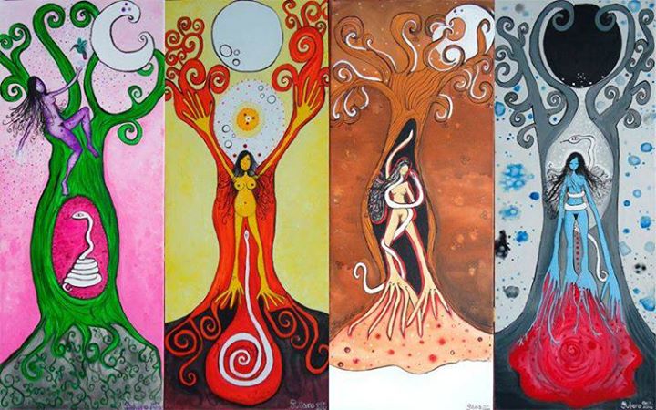 Protetto: Sciamanesimo tolteco Nagualismo: la funzione trascendente dell’utero e la sua componente&nbsp;magica