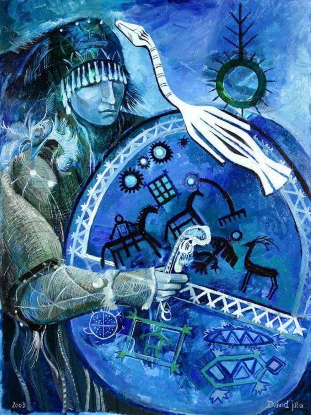 Protetto: Sciamanesimo tolteco Nagualismo: i guerrieri al seguito del Nagual secondo la regola